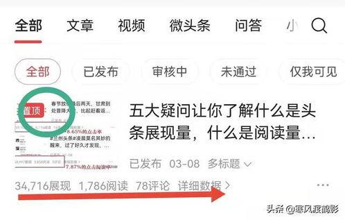 微头条的内容是哪些,热门话题与深度解读
